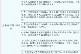 犍为专业讨债公司有哪些核心服务？